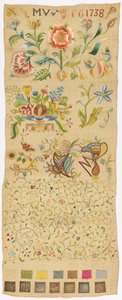 Sampler (4165527) af Unbekannt Unbekannt